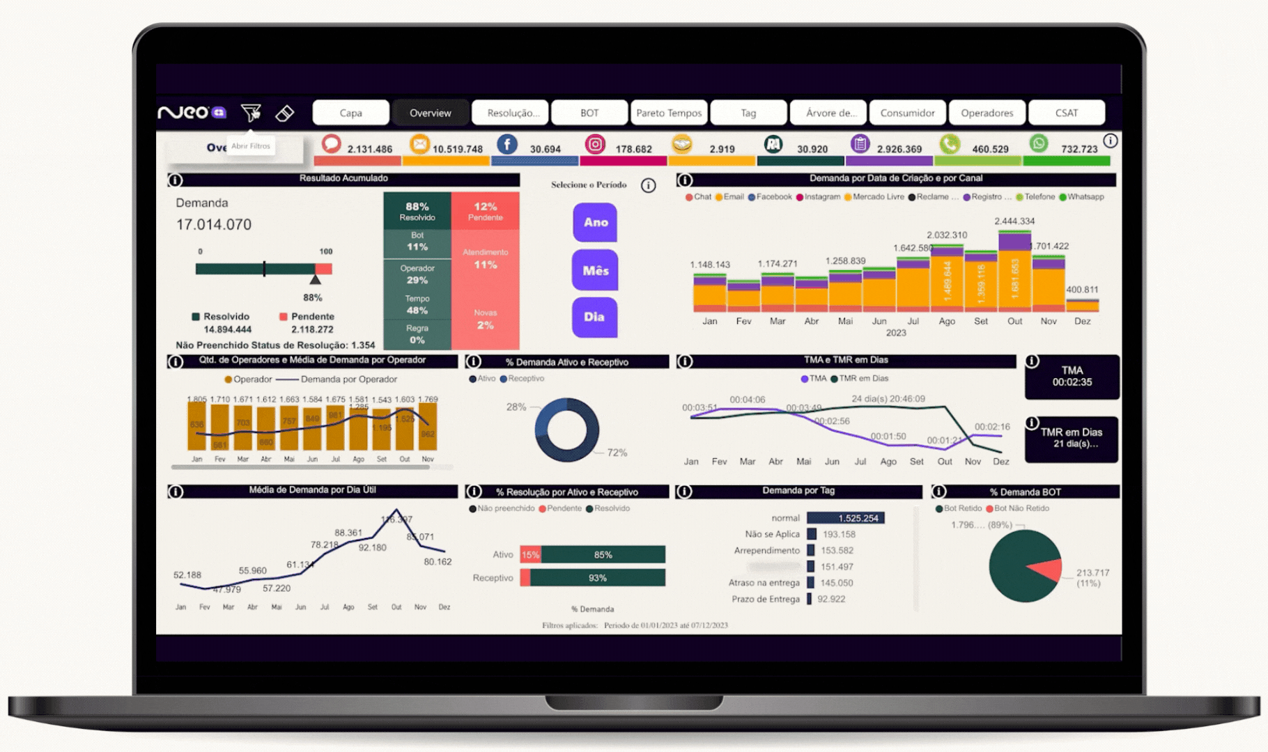 nova-funcionalidade-data-insights